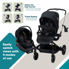 Turn and Go™ 360° Rotating Modular Travel System - Easily switch views with 4 modes of use: Infant Car Seat Carrier - parent-facing car seat caddy; world-facing car seat caddy | Travel System - parent-facing stroller; world-facing stroller