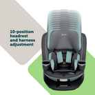 Gray and teal car seat with adjustable headrest and harness on a green and gray background