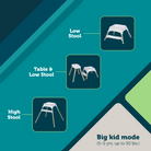 Grow and Go™ Essential Rotating High Chair - Big kid mode: low stool, table & low stool, high stool