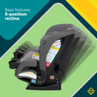 EverSlim 4-in-1 Convertible Car Seat - base features 5-position recline