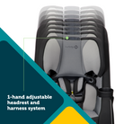 TriFit All-in-One Convertible Car Seat - 1-hand adjustable headrest and harness system