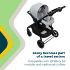 onBoard™ Slide DLX Infant Car Seat featuring SafetySlide™ Base - easily becomes part of a travel system. Compatible with all Safety 1st modular and traditional strollers
