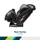 TriFit All-in-One Convertible Car Seat - rear-facing 5-40 lbs.