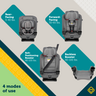 Four stages of a child's car seat evolution on a geometric patterned background.
