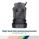 Comfort Ride™ 3-in-1 Booster Car Seat - high-back belt-positioning booster 40-100 lbs., 43.4"-52"