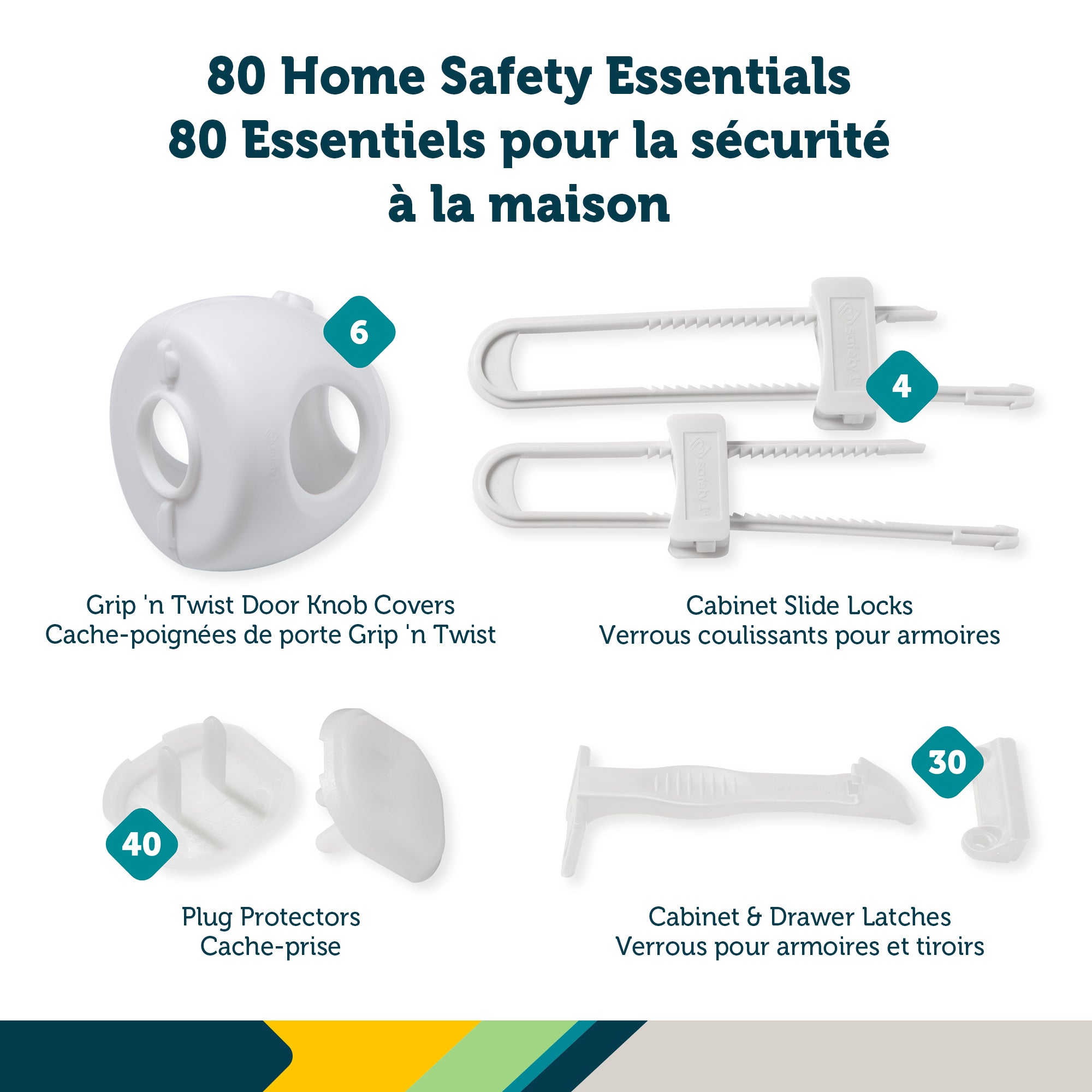 Safety 1st Home Safeguarding Set (80 Piece)