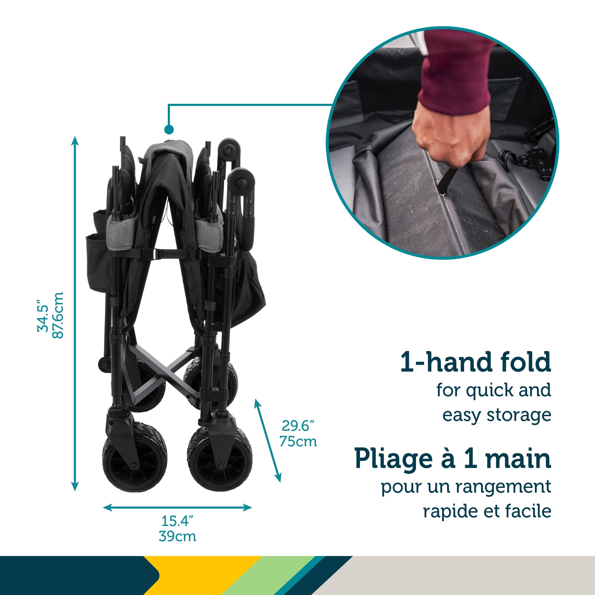 Poussette Summit Quad Wagon de Safety1st – Safety 1st