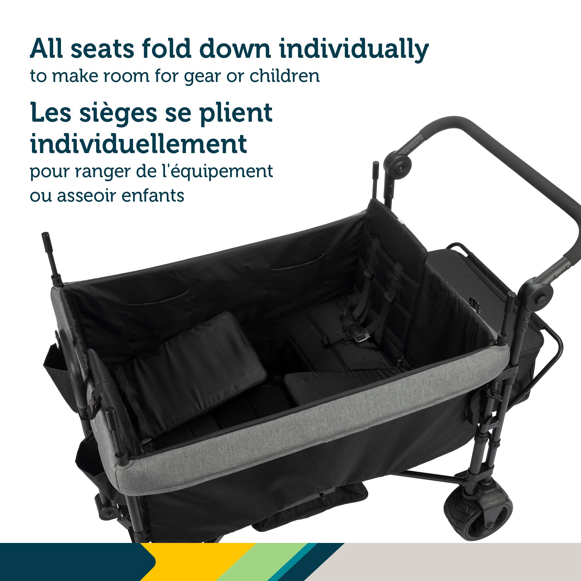 Poussette Summit Quad Wagon de Safety1st – Safety 1st