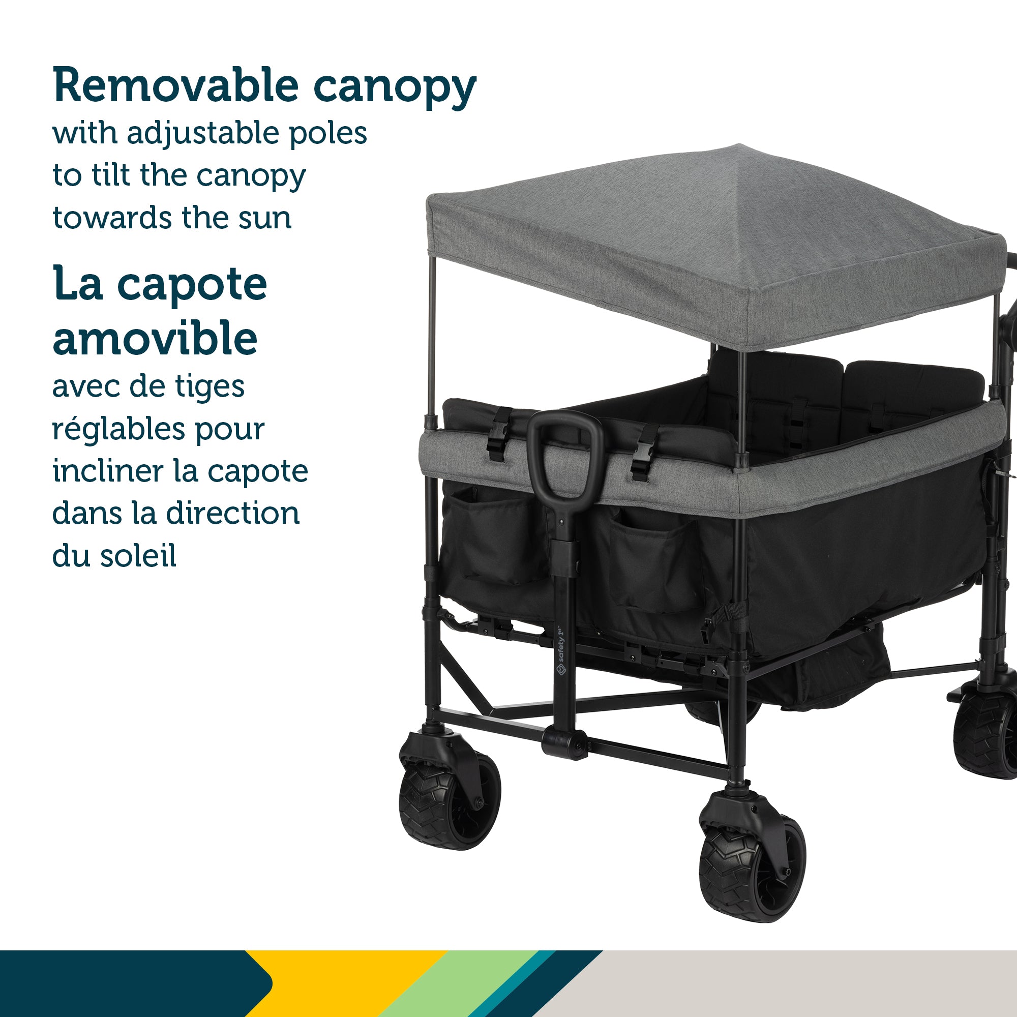 Poussette Summit Quad Wagon de Safety1st – Safety 1st