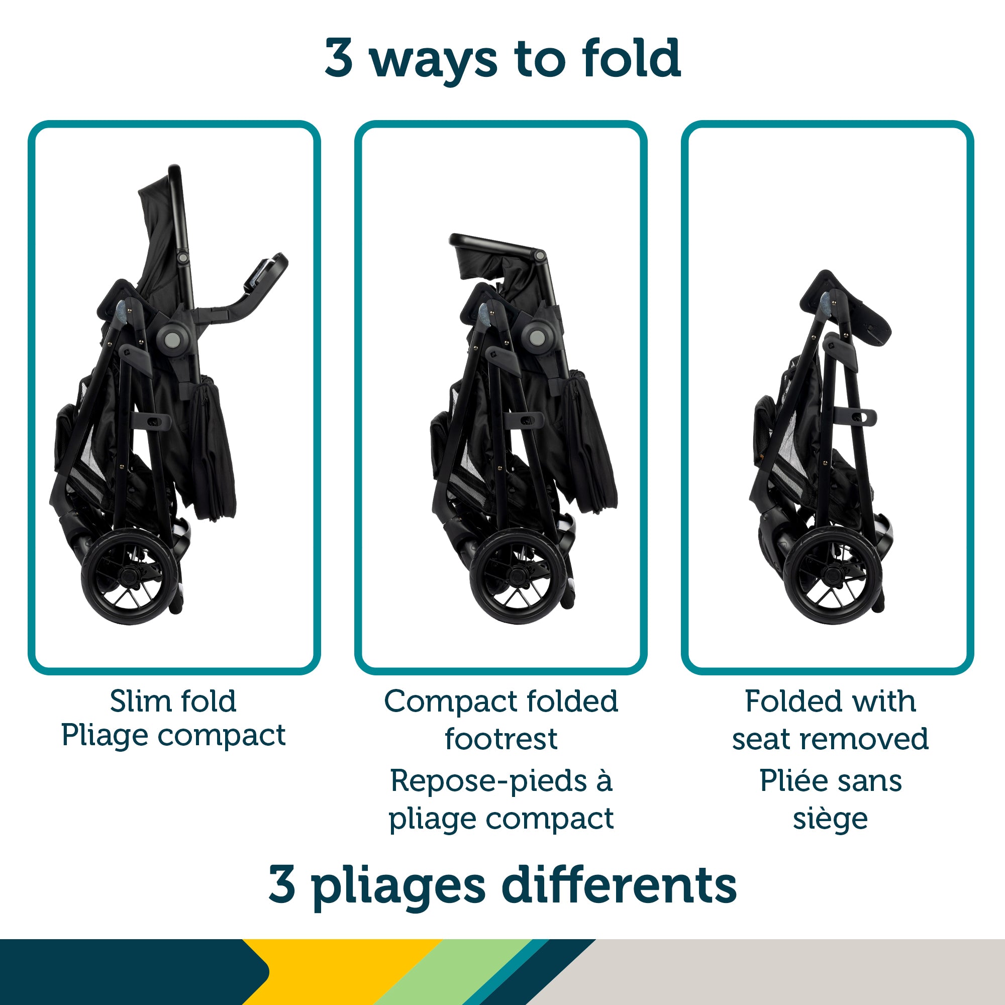 Grow and Go™ Flex 8-in-1 Travel System – Safety 1st
