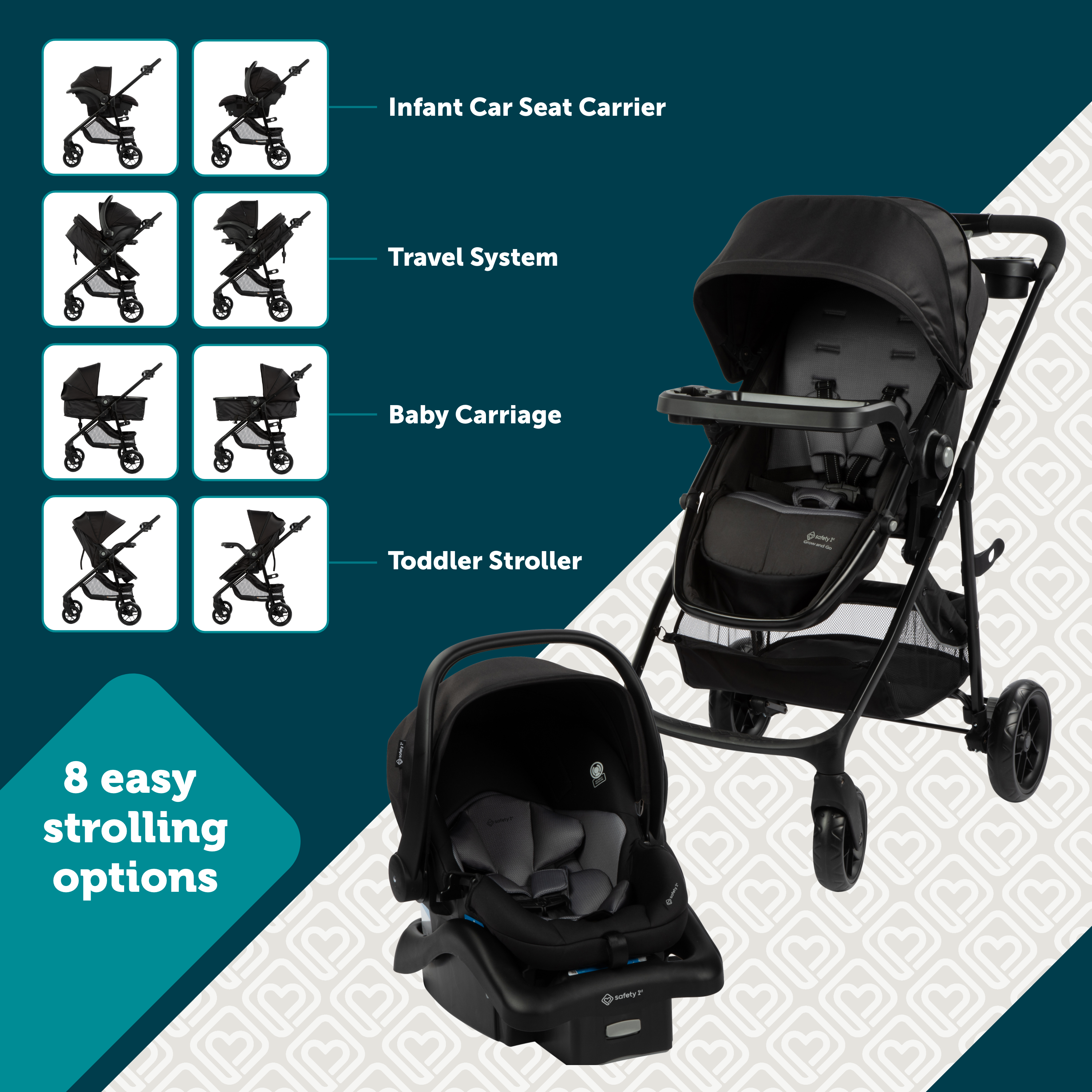 Safety 1st Grow and Go Flex 8-in-1 Travel System, Orchid Bloom