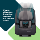TriMate™ All-in-One Convertible Car Seat - 1-hand adjustable 8-position headrest and harness system