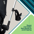 Turn and Go™ 360° Rotating Modular Travel System - parent cup holder that swivels to avoid tipping