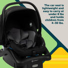 Grow and Go™ Flex 8-in-1 Travel System - the car seat is lightweight and easy to carry at under 8 lbs and holds children from 4-30 lbs.