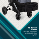 Summit Wagon Stroller - all-terrain wheels with rear suspension and linked braking system