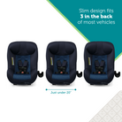 Smooth Ride Convertible Car Seat - slim design fits 3 in the back of most vehicles