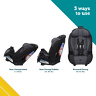 Ellaris™ Convertible Car Seat - 3 ways to use: rear-facing infant 5-18 lbs.; rear-facing toddler 18-40 lbs.; forward-facing 30-65 lbs.