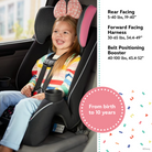 Disney Baby Easy Elite Slim All-In-One Convertible Car Seat - from birth to 10 years: rear facing 5-40 lbs., 19-40"; forward-facing harness 30-65 lbs., 34.4-49"; belt-positioning booster 40-100 lbs., 43.4-52"