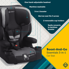 Boost-and-Go Essential 3-in-1 Booster Car Seat - detailing features