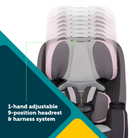 TriFit All-in-One Convertible Car Seat - 1-hand adjustable 9-position headrest & harness system