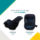 Smooth Ride Convertible Car Seat - grow with me car seat with 2 modes: rear-facing 5-40 lbs., 19"-40"; forward-facing 30-50 lbs., 34.4"-43"