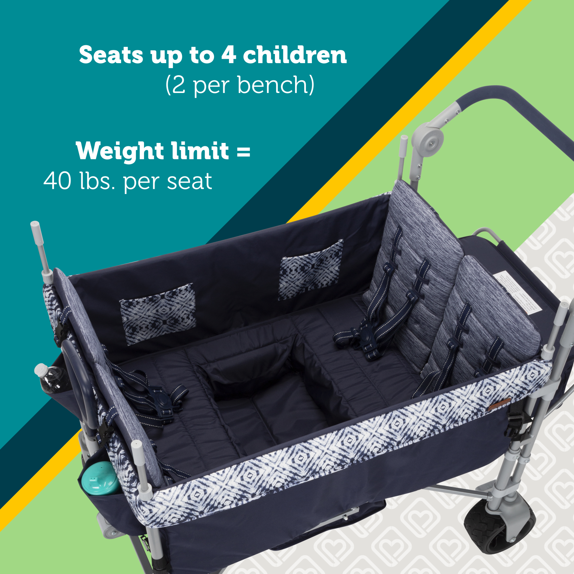 Summit Quad Wagon Stroller - seats up to 4 children (2 per bench); weight limit = 40 lbs. per seat