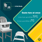 Children's booster seat and stool with text on a blue and yellow background