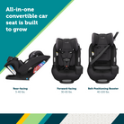 Grow and Go™ Sprint All-in-One Convertible Car Seat - all-in-one convertible car seat is built to grow: rear-facing 5-40 lbs.; forward-facing 30-65 lbs.; belt-positioning booster 40-100 lbs.