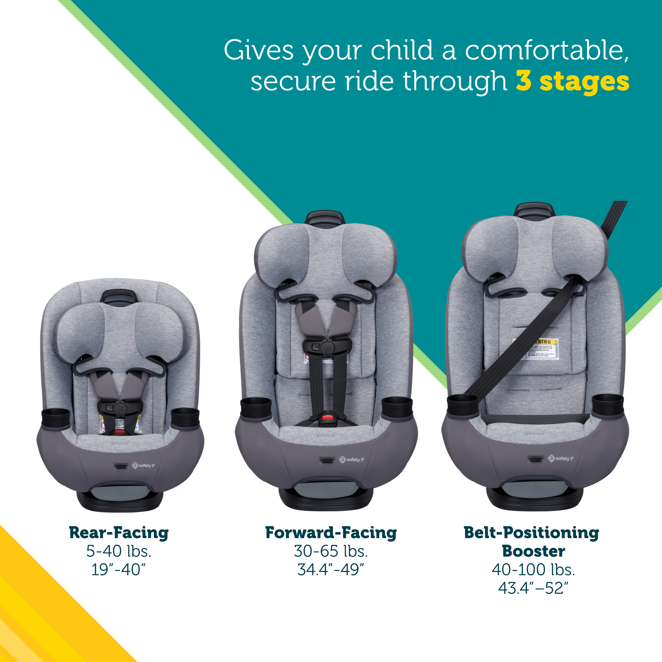 QuickFit™ All-in-One Convertible Car Seat