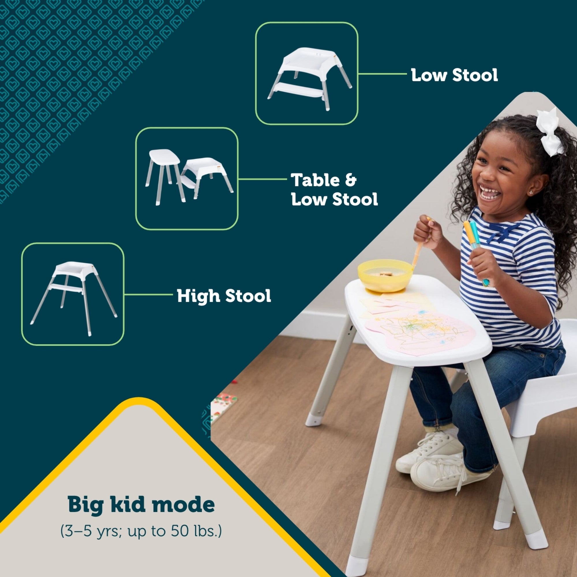 Safety 1st Grow and Go™ Rotating High Chair - Main Image