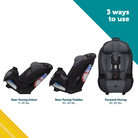 Ellaris™ Convertible Car Seat - 3 ways to use: rear-facing infant 5-30 lbs.; rear-facing toddler 30-40 lbs.; forward-facing 30-65 lbs.