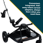 Turn and Go™ 360° Rotating Modular Travel System - convenient, integrated, fold-away infant carseat adapters, always there when you need them