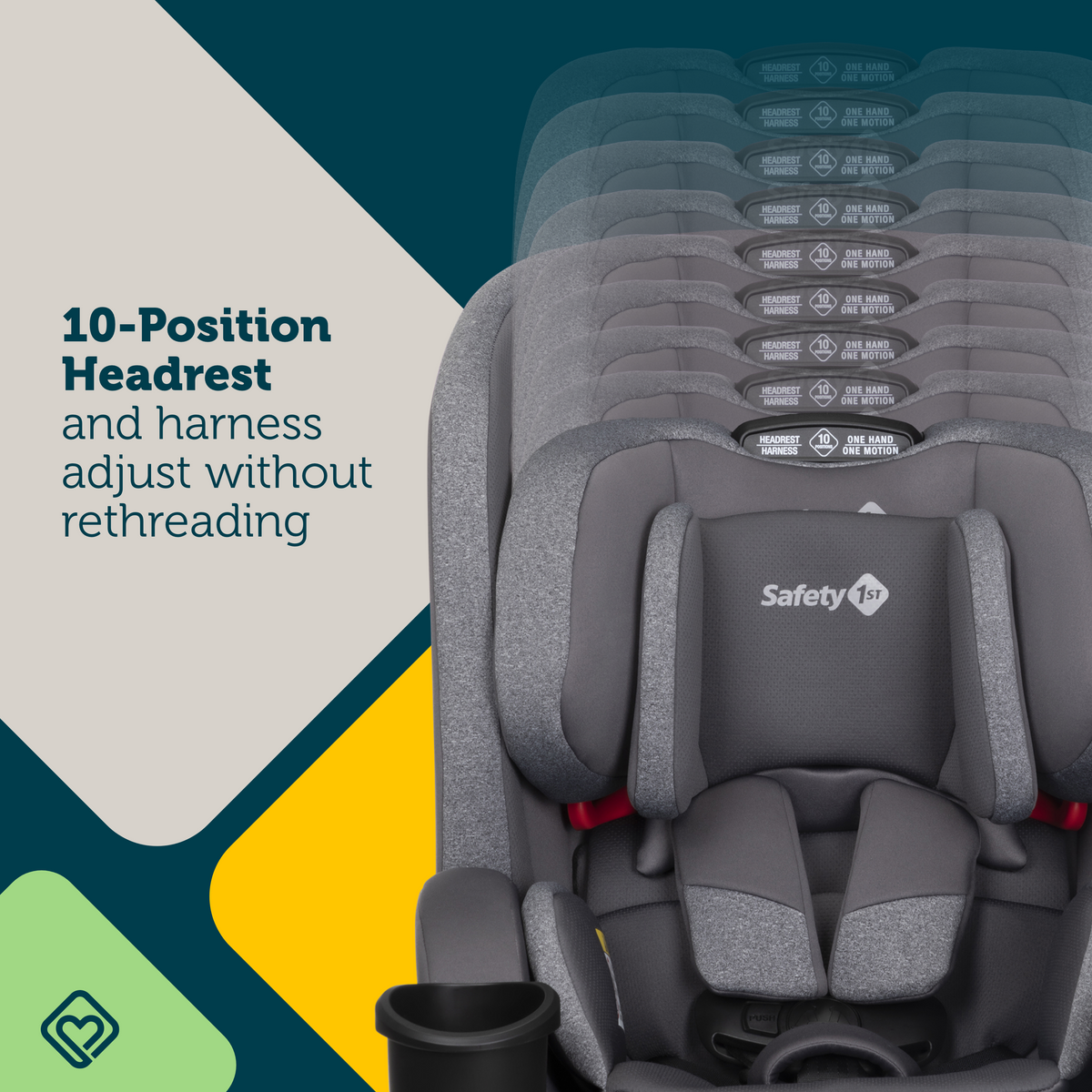 Safety 1st SlimRide 4-in-1 Convertible Car Seat