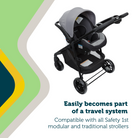 onBoard™ Slide Infant Car Seat featuring SafetySlide™ Base - easily becomes part of a travel system - compatible with all Safety 1st modular and traditional strollers