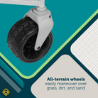 Summit Sprint Quad Wagon Stroller - all terrain wheels easily maneuver over grass, dirt, and sand