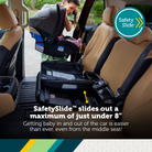 Car seat with SafetySlide feature being used to get a baby in and out of the car.