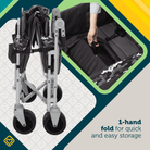 Summit Sprint Quad Wagon Stroller - 1-hand fold for quick and easy storage