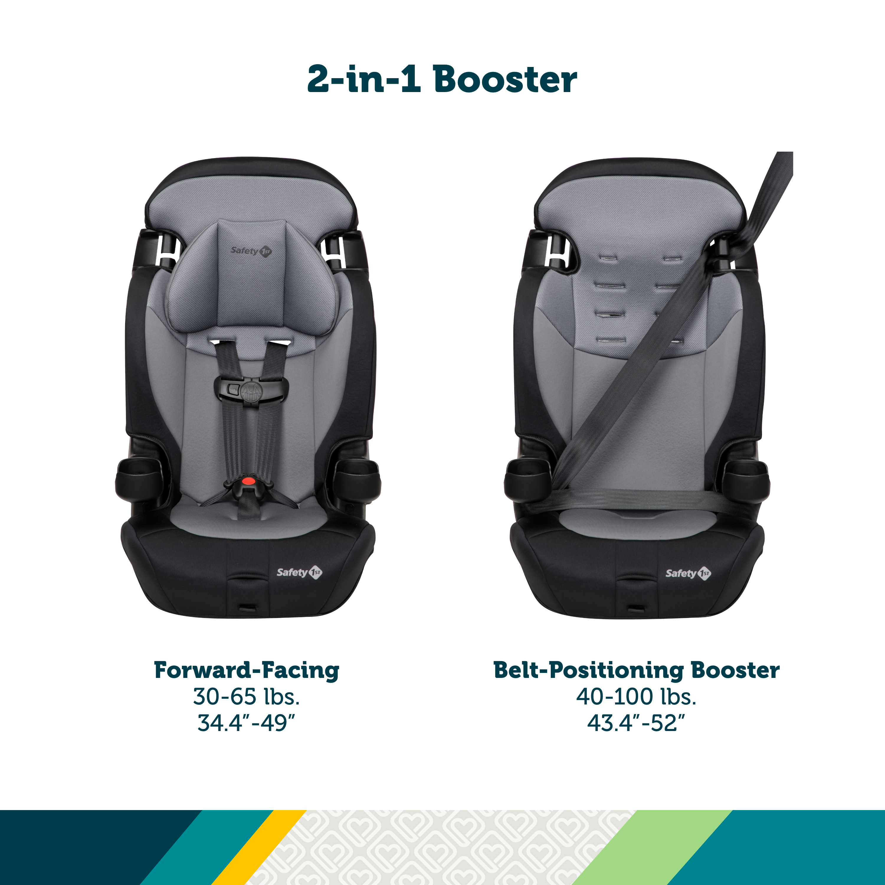 Safety 1St Grand 2-In-1 Booster Car Seat: Ultimate Guide