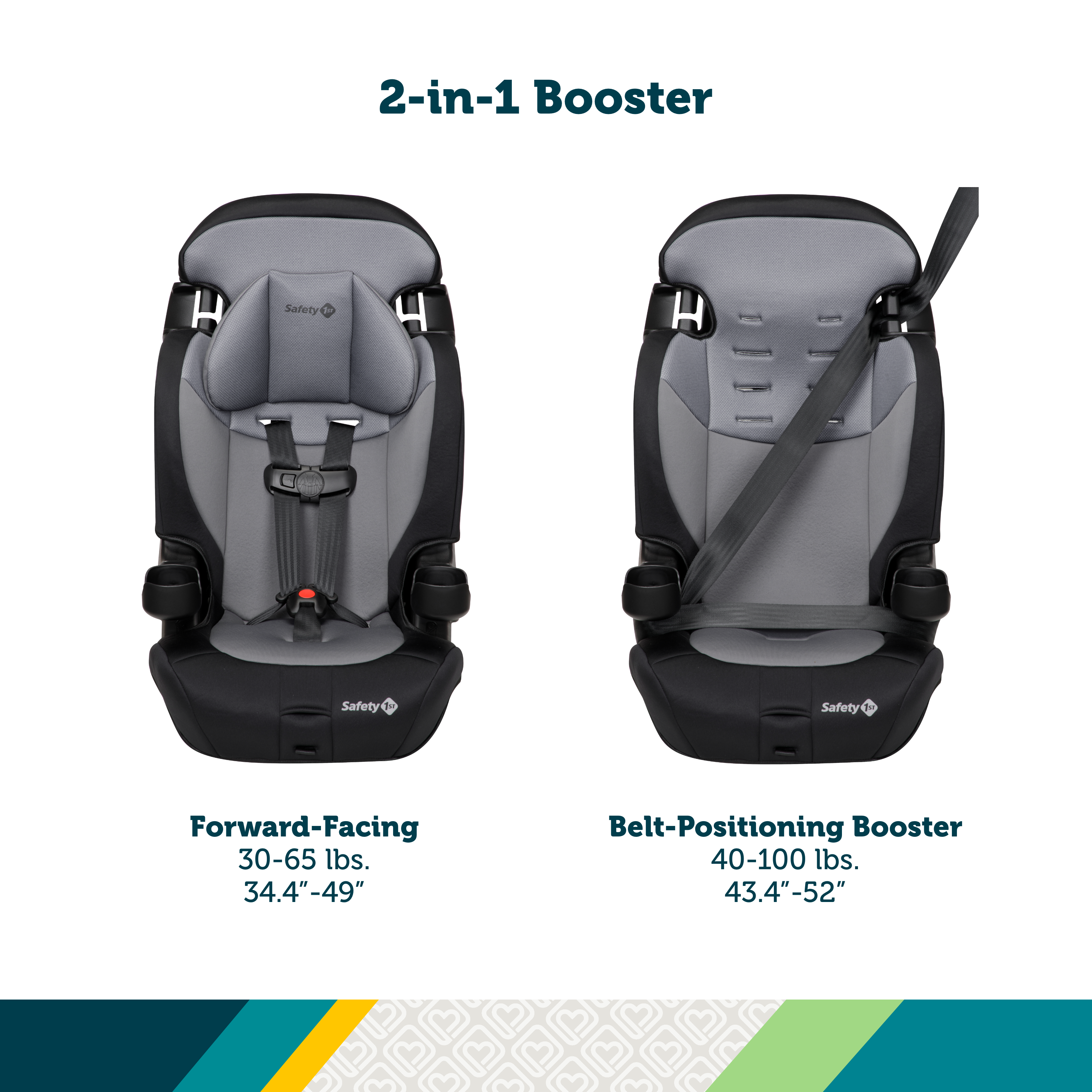 Grand 2-in-1 Booster Car Seat - forward-facing 30-65 lbs., 34.4"-49"; belt-positioning booster 40-100 lbs., 43.4"-52"