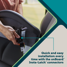 Person installing a car seat with onBoard Insta-Latch connectors, text indicating quick and easy installation.