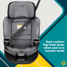 Turn and Go 360 DLX Rotating All-in-One Convertible Car Seat - back cushion flap folds down when seat is in booster mode