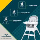 Grow and Go™ All-In-One Rotating High Chair - High Chair modes (0-3 yrs; up to 40 lbs.): infant mode, upright mode, upright mode without tray