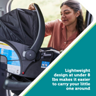 Woman adjusting a car seat with text about its lightweight design.
