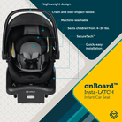 OnBoard Insta-LATCH infant car seat with features listed on a geometric patterned background