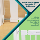 Pressure-Check Gate with SecureTech® - visual red-to-green SecureTech indicators let you know if the gate is correctly latched and properly pressurized